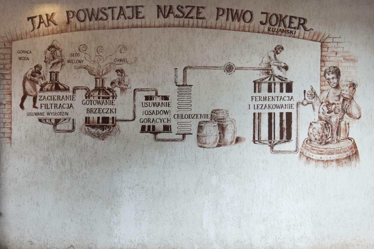 Penzion Poziomka *
